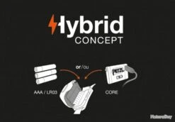 Lampe Frontale TIKKINA PETZL Noir -Nitecore Soldes 00002 Lampe Frontale TIKKINA PETZL Noir