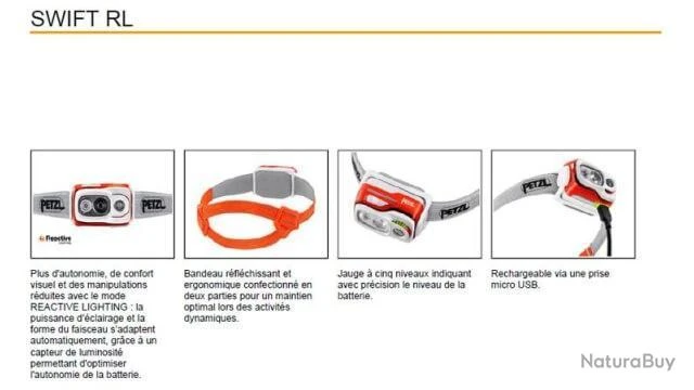 Lampe Frontale Petzl Noir 900 Lumen 4 Lampe Frontale Petzl Noir 900 Lumen – Image 2