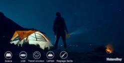 Kit Solaire Multifonctions - Panneau Solaire + Lampe LED - Transportable - LIVRAISON GRATUITE -Nitecore Soldes 00003 Kit solaire multifonctions Panneau solaire Lampe LED Transportable LIVRAISON GRATUITE