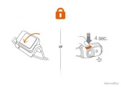 Petzl Bindi® Rouge -Nitecore Soldes 00003 Petzl Bindi Rouge