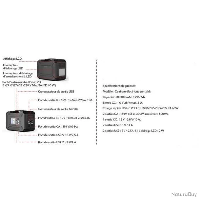 Générateur D'énergie Portable 80000 MAh 300W - Camping, Etc. - LIVRAISON GRATUITE 6 Générateur D'énergie Portable 80000 MAh 300W - Camping, Etc. - LIVRAISON GRATUITE – Image 4