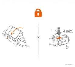 Lampe Frontale "Bindi®", Couleur Vert [Petzl] -Nitecore Soldes 00004 Lampe frontale Bindi Couleur Vert Petzl