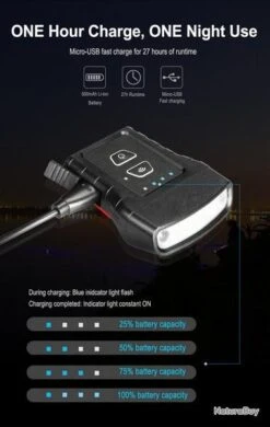 Lampe Frontale Rechargeable HC3 - 100 Lumens -Nitecore Soldes 00004 Lampe frontale rechargeable HC3 100 Lumens