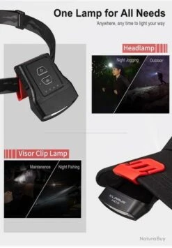 Lampe Frontale Rechargeable HC3 - 100 Lumens -Nitecore Soldes 00005 Lampe frontale rechargeable HC3 100 Lumens