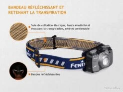 Lampes Frontale Pour La Randonnée - 300 Lumens Fenix -Nitecore Soldes 00005 Lampes frontale pour la randonnee 300 lumens Fenix
