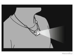 LAMPE FRONTALE PETZL "BINDI" EMERAUDE -Nitecore Soldes 00006 LAMPE FRONTALE PETZL BINDI EMERAUDE