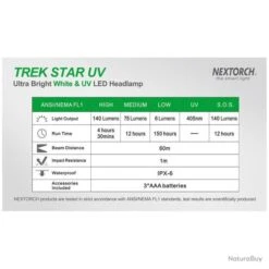 Nextorch Lampe Frontale Trek Star - White & UV LED - 140 Lumens -Nitecore Soldes 00009 Lampe Frontale Trek Star White UV LED 140 Lumens