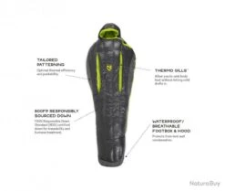 Nemo Kayu(TM) 15 Long -Nitecore Soldes 00009 Nemo Kayu TM 15 Long