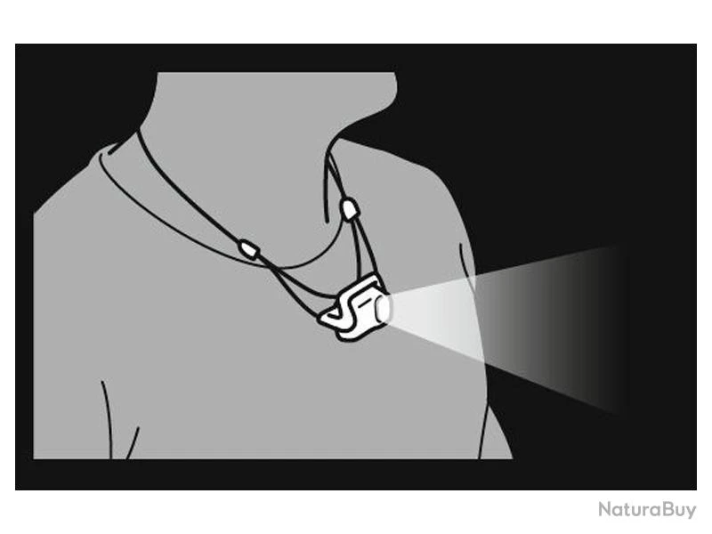 PETZL - E102AA02 - LAMPE FRONTALE PETZL "BINDI" EMERAUDE 5 PETZL - E102AA02 - LAMPE FRONTALE PETZL "BINDI" EMERAUDE – Image 3