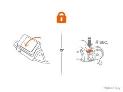 PETZL - E102AA02 - LAMPE FRONTALE PETZL "BINDI" EMERAUDE 9 PETZL - E102AA02 - LAMPE FRONTALE PETZL "BINDI" EMERAUDE -Nitecore Soldes 00016 PETZL E102AA02 LAMPE FRONTALE PETZL BINDI EMERAUDE