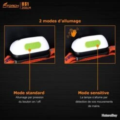 Fitorch HS1R Lampe Frontale Rechargeable - 200 Lumens - Serre Tête Bleu 14 Fitorch HS1R Lampe Frontale Rechargeable - 200 Lumens - Serre Tête Bleu -Nitecore Soldes 00028 Fitorch HS1R lampe frontale rechargeable 200 Lumens