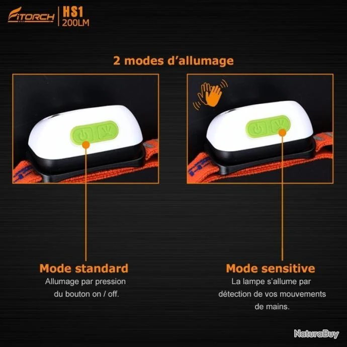 Fitorch HS1R Lampe Frontale Rechargeable - 200 Lumens - Serre Tête Bleu 7 Fitorch HS1R Lampe Frontale Rechargeable - 200 Lumens - Serre Tête Bleu – Image 5