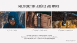 Olight Perun 2 - Lampe Frontale Puissante Rechargeable -Nitecore Soldes 00029 Olight Perun 2 Lampe Frontale Puissante Rechargeable